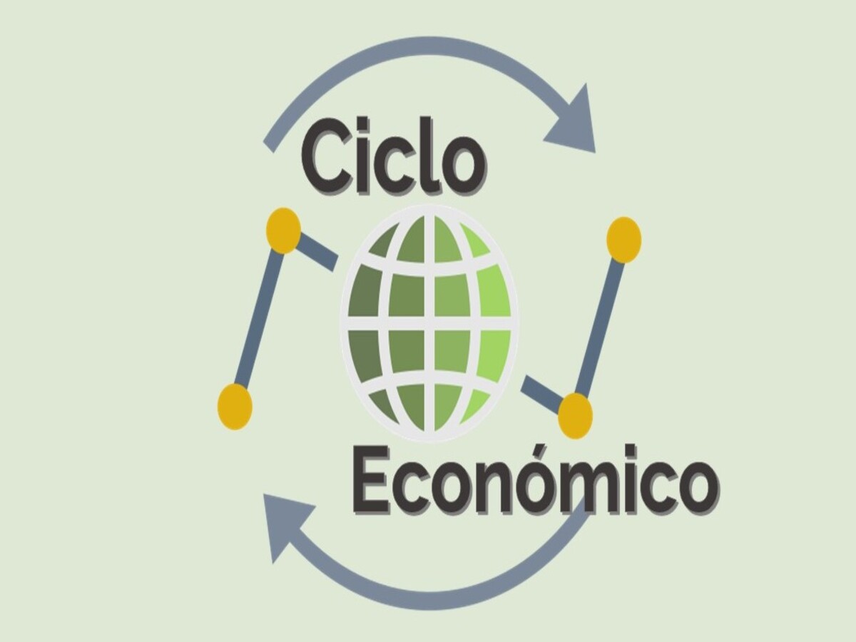 En este momento estás viendo Hipotésis de «Techo Ciclo Económico» activado ¿y de Mercados?