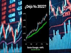 Lee más sobre el artículo Protegido: ¿Déjà vu 2022?